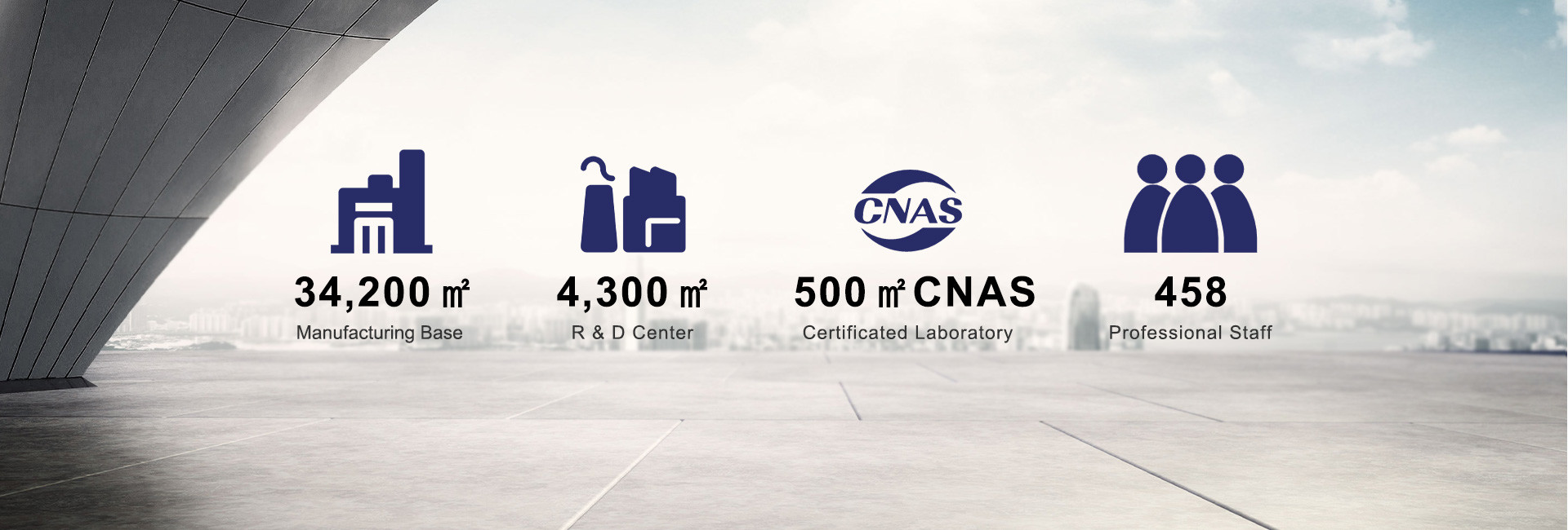 गुणवत्ता एफएफयू फैन फ़िल्टर यूनिट फैक्टरी